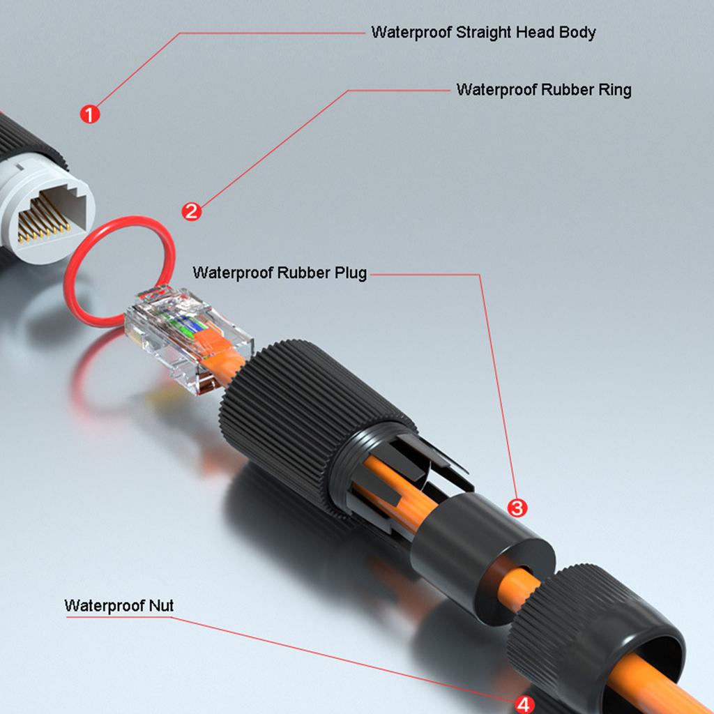 RJ45 Waterproof Connector Super Strong Tensile IP67 Ethernet Cable Connector