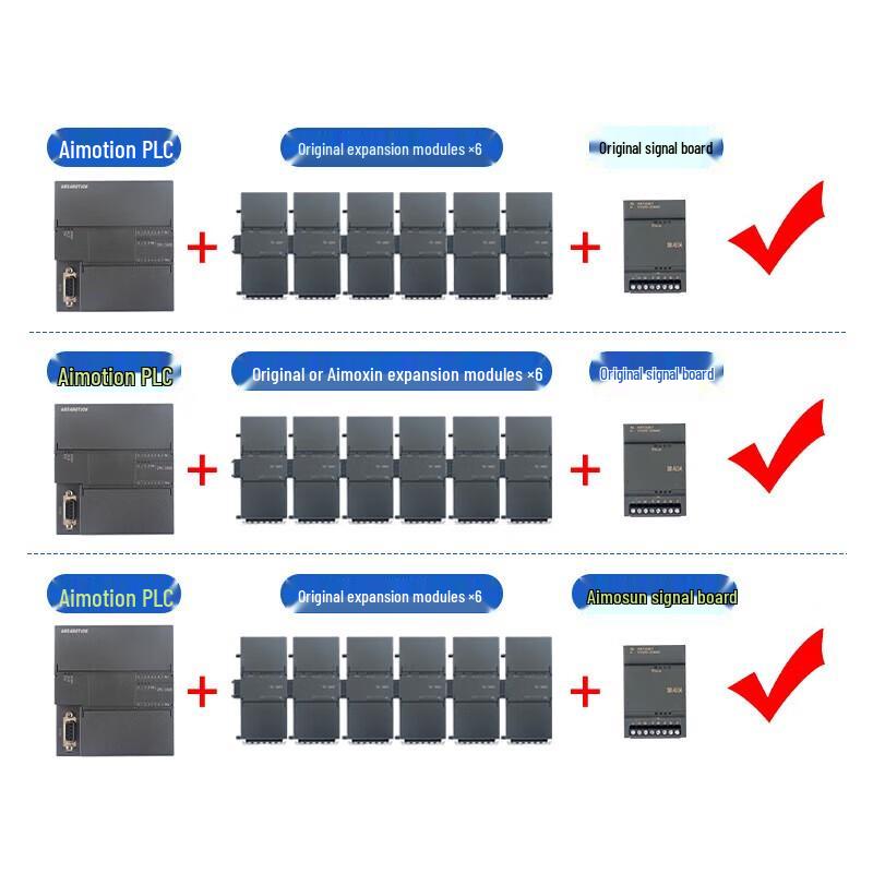 AIMAX Compatible Programmable Logic Controller