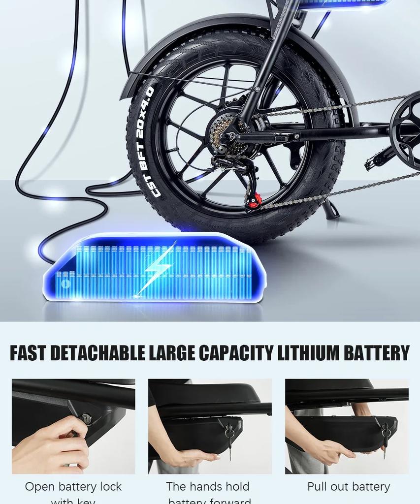 CMACEWHEEL K20 Electric Bike 20“ Fat Tire E-bike 54V 17Ah Battery 7-Speed E MountainBike Men & Women Torque 70N.m