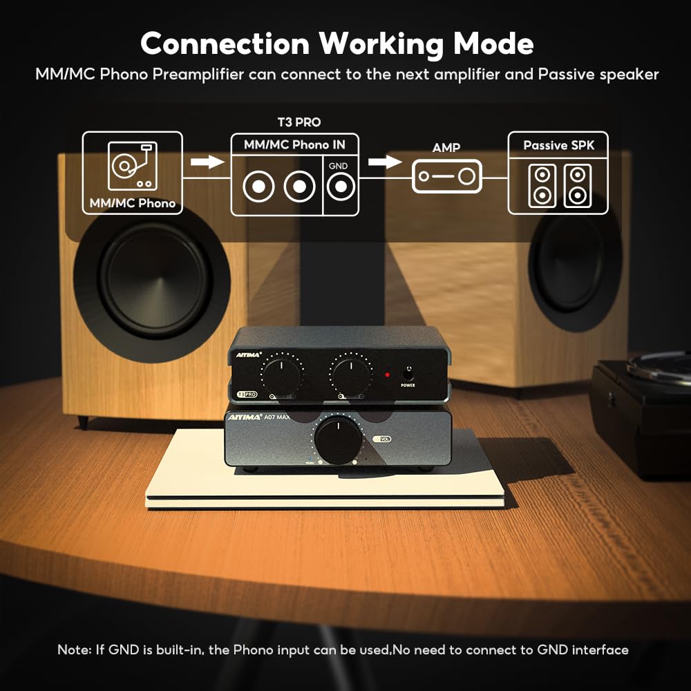 AIYIMA T3 PRO RIAA Phono Preamp for HiFi Professional Phonograph Preamp with 39dB Gain Volume Adjustment AC Power Adapter MM/MC Turntable/Record