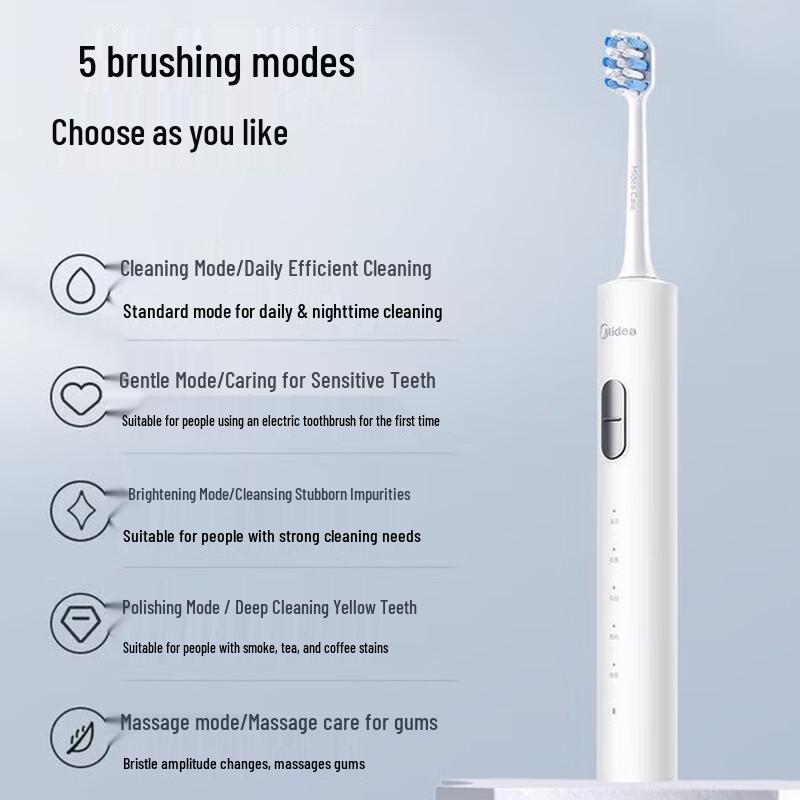 Midea S1PX Звуковая электрическая зубная щетка вилка CN (адаптер в комплекте)
