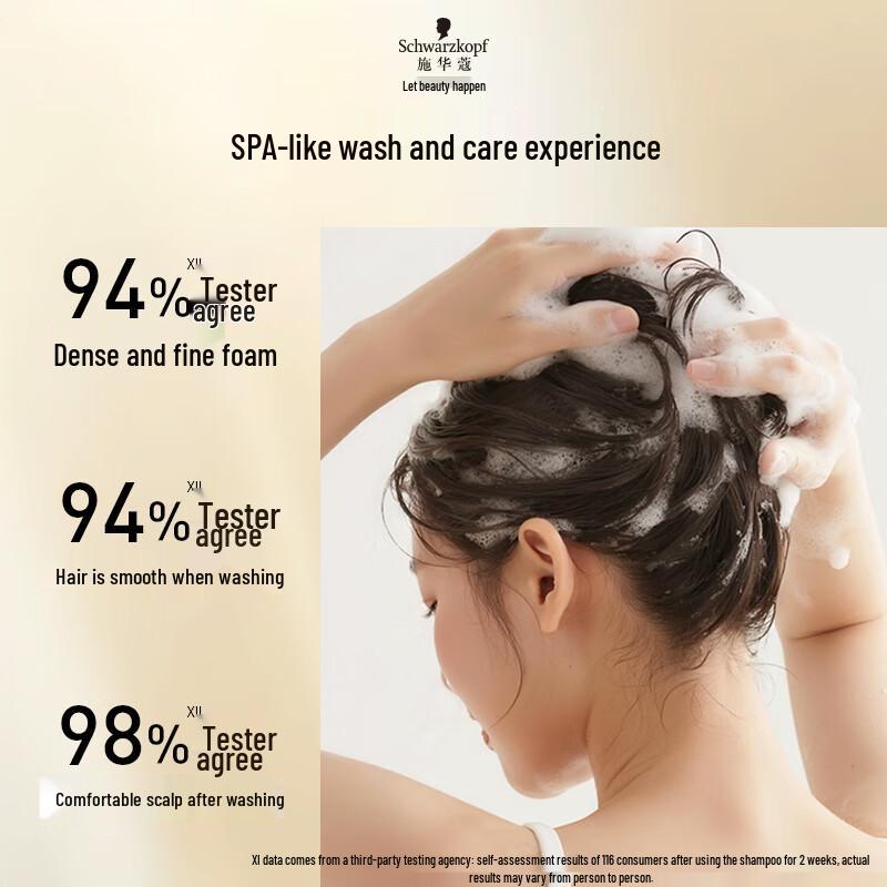 Schwarzkopf Набор шампуней «Многоэффектное восстановление и питание»