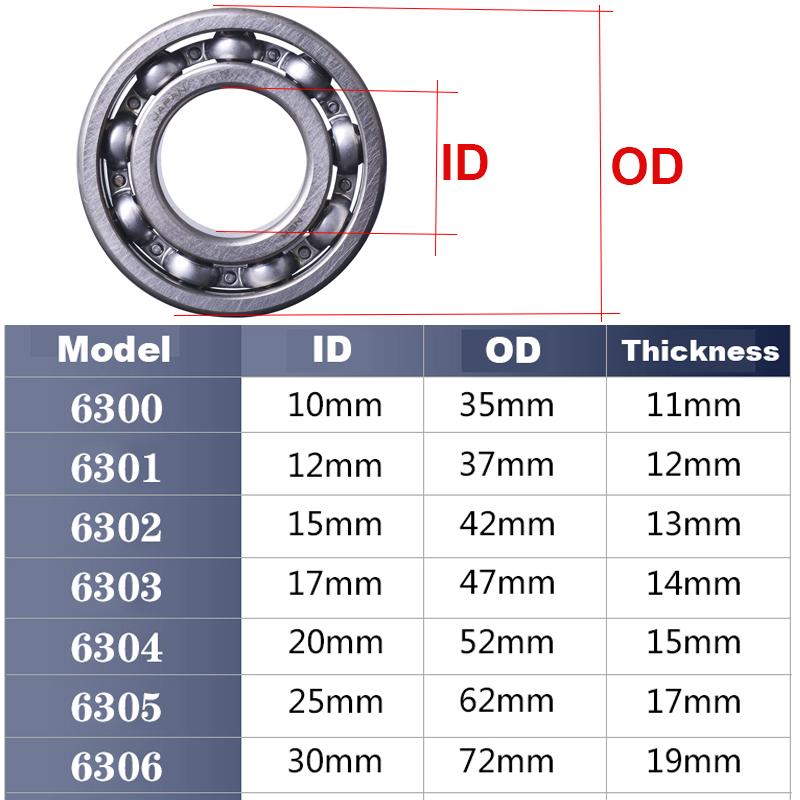 Japan NSK 6300 6301 6302 6303 6304 6305 6306 ZZ DDU RS High Quality Bearings High Speed Bearings 10x35x11 Bearing High Strength