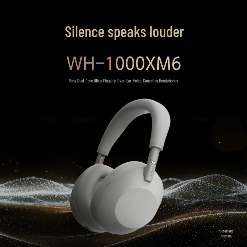 Sony Беспроводные наушники с шумоподавлением WH-1000XM6
