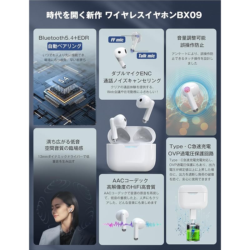 Беспроводные наушники Bluetooth 5.4 [двойной микрофон ENC CVC8.0 шумоподавление] автоматическое сопряжение EDR пространственное качество звука hi-fi звук