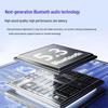JBL Tune Buds 2 Полностью беспроводные наушники с шумоподавлением