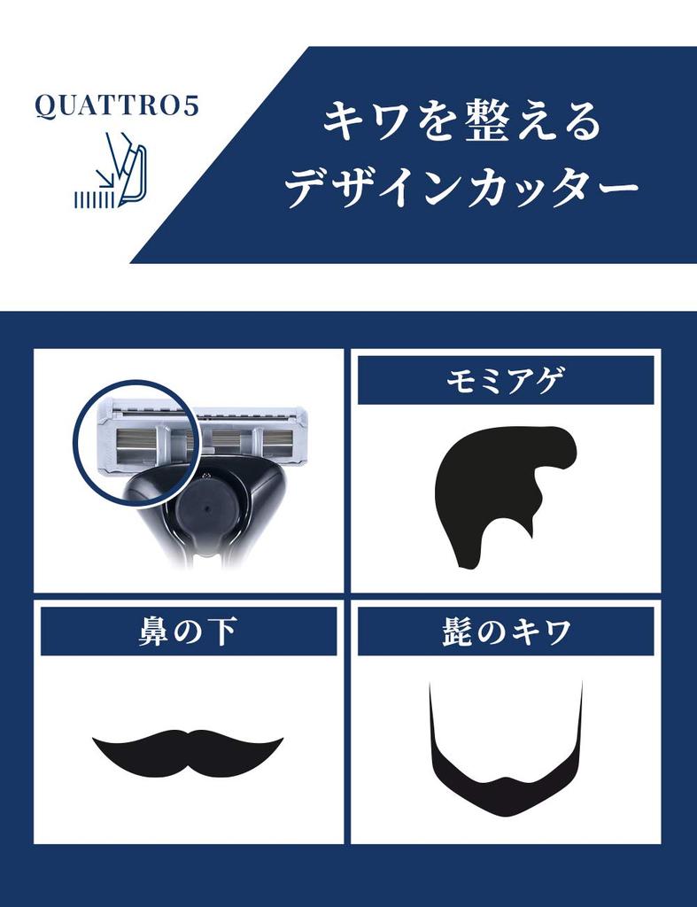 Schick Quattro 5 титановый держатель 1 сменный 5 лезвий немецкое сменное лезвие (с Блейдом) + Лезвие, Бритва, Бритва,