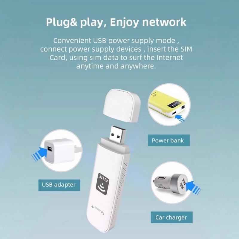 4G LTE WiFi USB-модем-роутер с поддержкой SIM-карт для диапазонов Латинской Америки