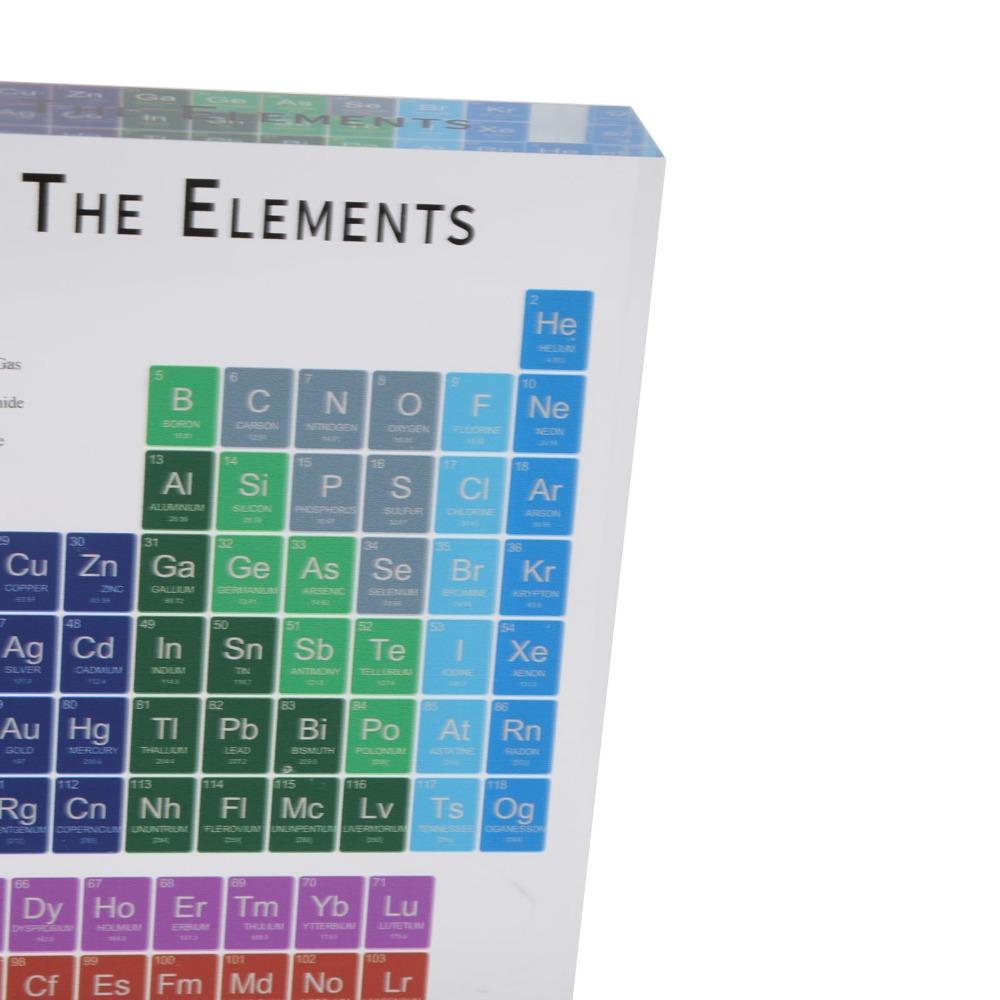 colorful Educational Periodic Table Acrylic Modern Acrylic Periodic Table bedroom