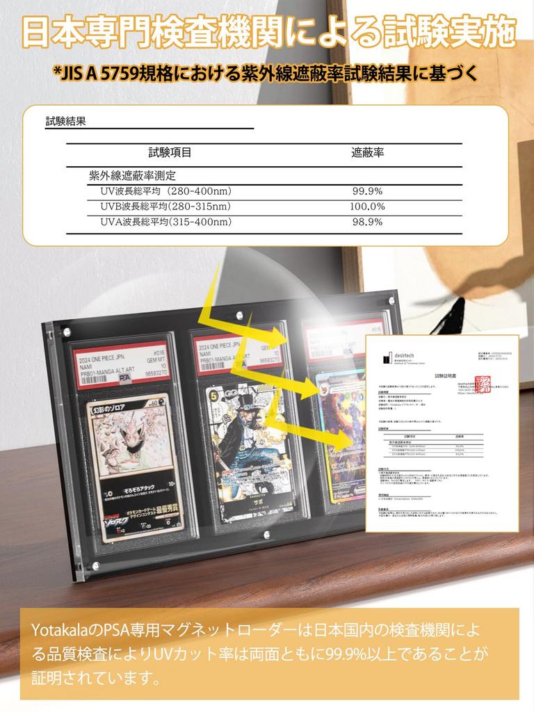 Yotakala PSA Appraisal Holds 3 Acrylic Magnetic UV PSA CGC Trading Card Display Case with for and Storage Case, Cards, Loader, PSA-Specific Screw-Down