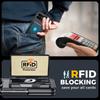 Чехол для телефона Google Pixel 10 Pro Fold с держателем для карт [Блокировка RFID], Защита камеры, Защита шарнира, Скрытая подставка, Защитное стекло экрана - Черный