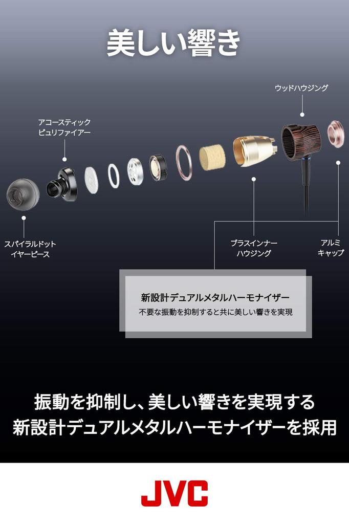 JVC Kenwood Канальные наушники JVC WOOD Series, совместимые с источником звука высокого разрешения HA-FW03 CLASS-S HA-FW03