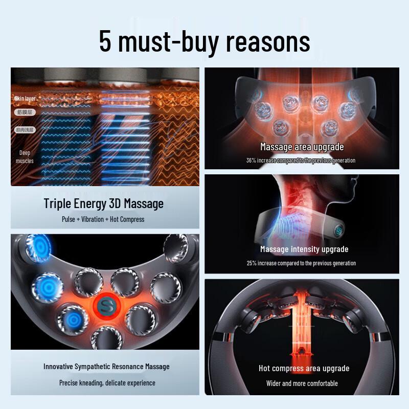 SKG G7 Pro Cervical Massager