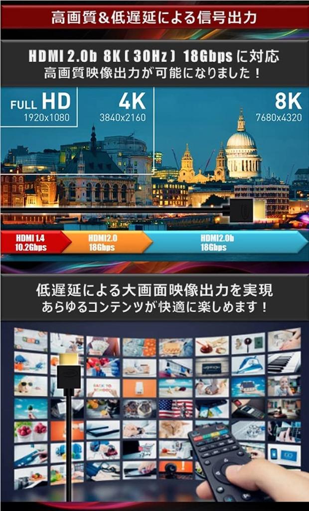 Кабель HDMI Hanwha 1 м, тонкий провод, сверхтонкий, высокоскоростной, совместимый с 8K, 4K, 2K, 4,2 мм, Ver2.0b UMA-HDMI10T