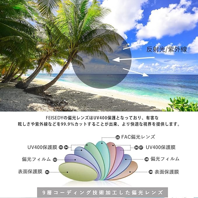 Поляризованные солнцезащитные очки для ультра-цветных больших Wellington Big UV для B1858 [FEISEDY] Мужские, Легкие, Линзы, Оправа, Тип, Оправа, Женские, Стильные,