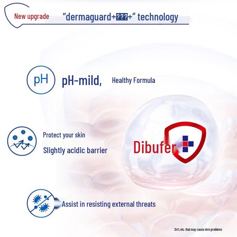 Safeguard Lemon Scent Shower Gel