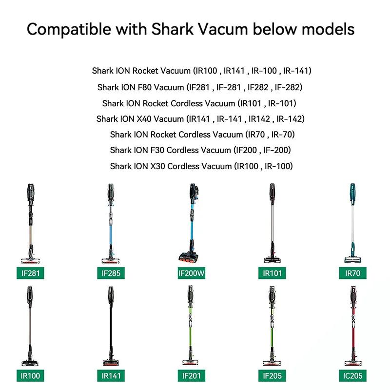 Зарядное устройство 28,8 В 0,8 А для пылесоса SHARK IF200/IF201/IR101IIR141/IZ462H IZ440H/IZ483H/IZ562H/IF285/X30 Адаптер питания