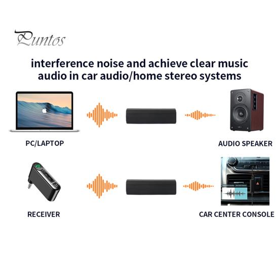 Шумоизолятор заземляющего контура с аудиокабелем 3,5 мм Компактный размер Портативный широкий компактный автомобильный аудио-шумоподавитель