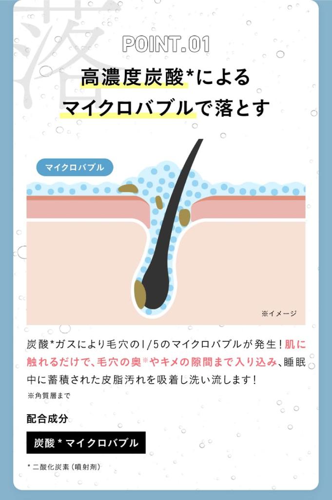 SHIKARI Brightening Wash Smooth Bubble 100 г 30 дней с инструкцией по применению Лечебная пена для умывания лица лицо (газированная вода/газированный