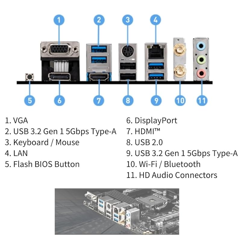Материнская плата MSI B550M PRO-VDH WIFI Ryzen серии 5000 (АМ4) совместимый радиатор M.2 с функцией Wi-Fi MicroATX [установлен AMD B550] MB5033