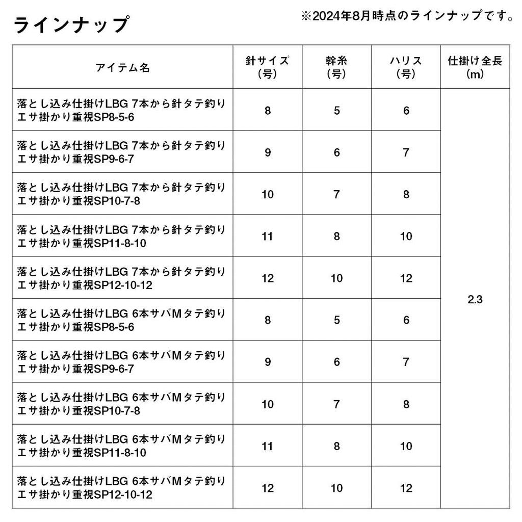 DAIWA contraption LBG 7 hooks vertical fishing bait emphasis drop-in SP10-7-8