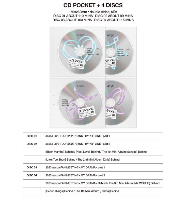 aespa Aespa эпизод SYNK#1 DVD (4диска)