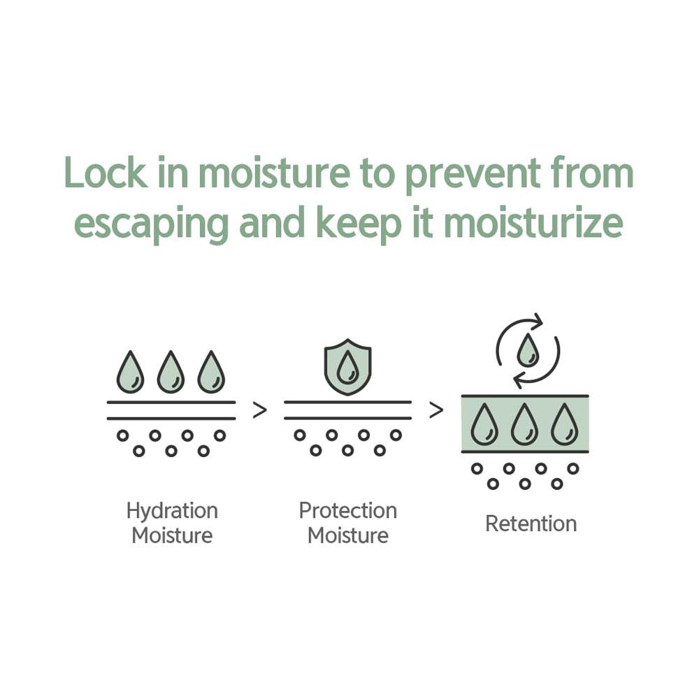 NACIFIC Fresh Cica Plus Clear Сыворотка 50 мл
