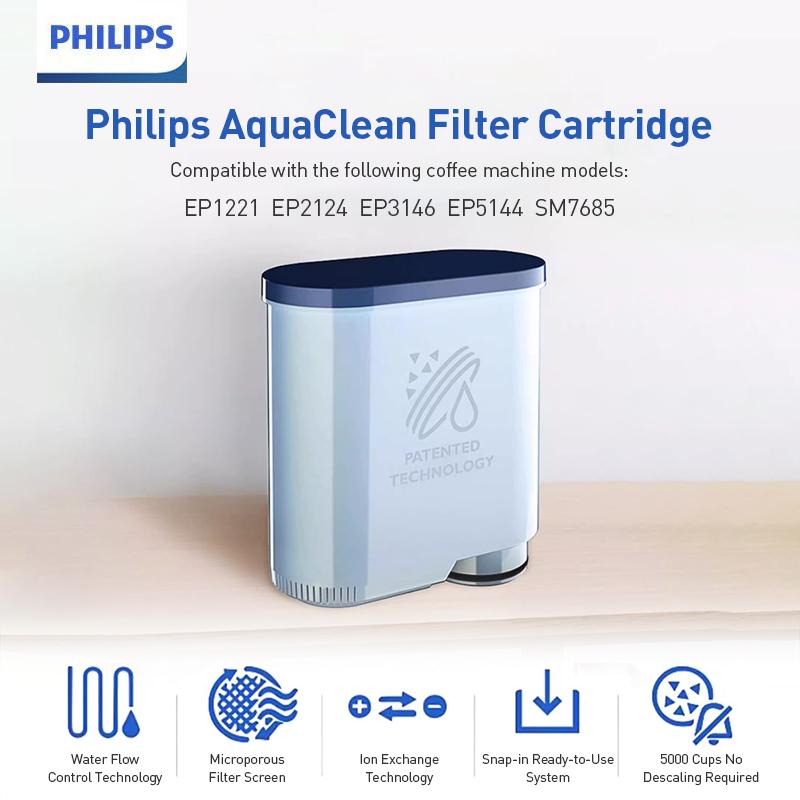Philips Фильтр для кофемашины AquaClean Фильтр для воды для кофемашины