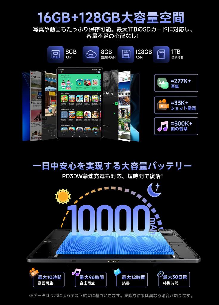 ALLDOCUBE iPlay 70 Max Pro 4G Модель Android Большой UNISOC 10000 мАч PD30 Вт Быстрый 4G LTE ПК Распознавание лица Widevine Quad Gemini Совместимость с выделенной клавиатурой и стилусом