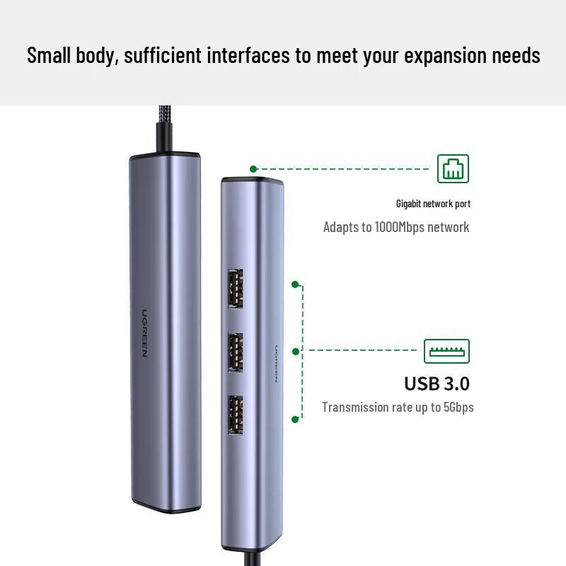 UGREEN 20920 Type-C Gigabit Ethernet & USB Hub