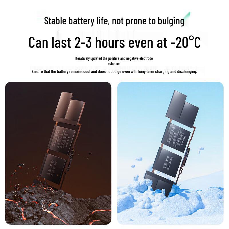 Llano MacBook Pro A1707 A1820 15.4-inch Replacement Battery