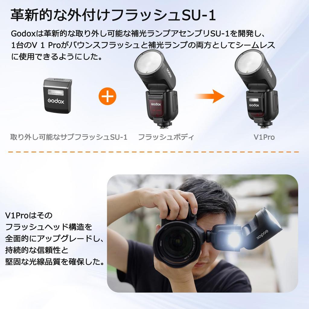 Сертифицированный GODOX Flash Strobe 76WS TTL HSS Высокоскоростная синхронизирующая беспроводная круглая головка Strobe Время перезарядки секунд Совместимость с Fuji