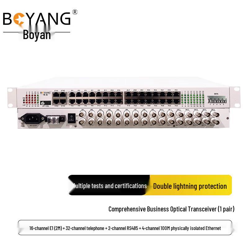 Boyang Интегрированный многосервисный оптический трансивер