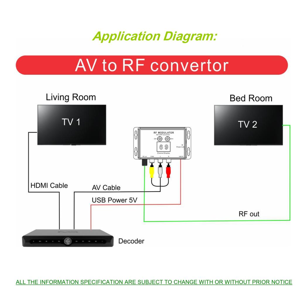 To Av M60 Modulator Rf Rf Converter