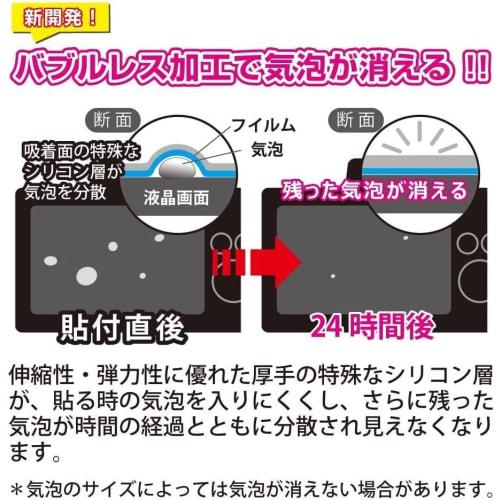 Защитная пленка для ЖК-дисплея Kenko LCD Protector для Canon EOS R50/R8 Прозрачная Сделано в Японии KLP-CEOSR50