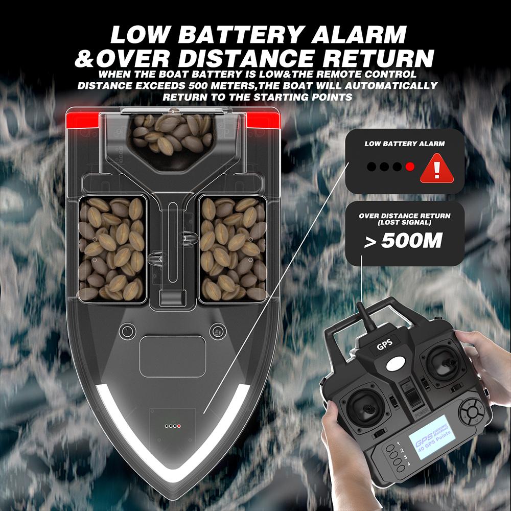 GPS Fishing Bait Boat 500m Remote Control Bait Boat Dual Motor Fish Finder 2KG Loading Support