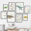 Винтажные образцы динозавров алфавит детский плакат скандинавский настенный рисунок холст картины картины детская комната декор для класса