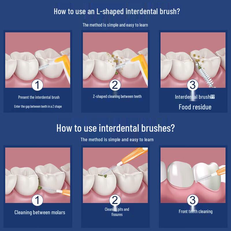 FAWNMUM L-shaped Interdental Brushes