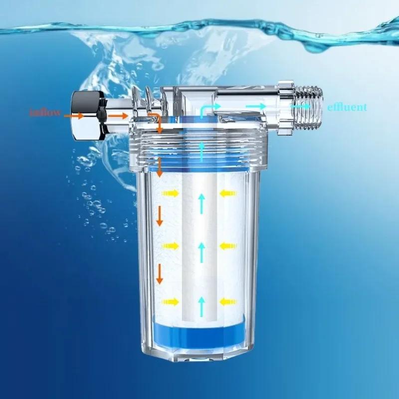 Фильтр для душа Фильтр для кухонного крана Префильтр Очиститель Выход Универсальный Водопроводная вода Передний Водяной фильтр Аксессуары для ванной комнаты