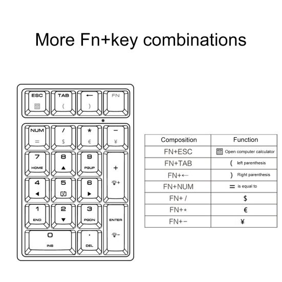 Проводная USB внешняя цифровая клавиатура Механическая клавиатура с 21 клавишей и цветной подсветкой Ноутбук Компьютер Аксессуары для ноутбуков Промышленные Финансовые