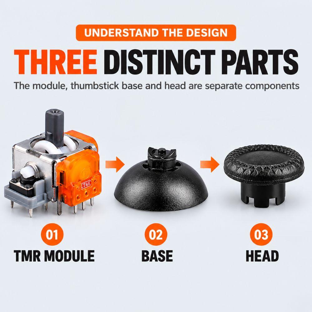 Interchangeable Caps TMR Joystick Repair Kit for PS5 Controller Gaming Maintenance