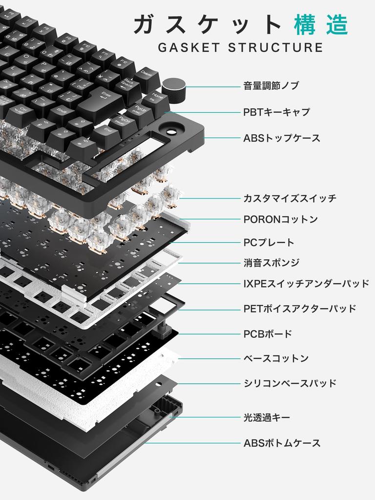 2025 Gaming Keyboard with Integrated Japanese JIS Layout and Kana Compact Mechanical Gasket 40g Actuation PBT Customizable RGB LED 16 Million Wired