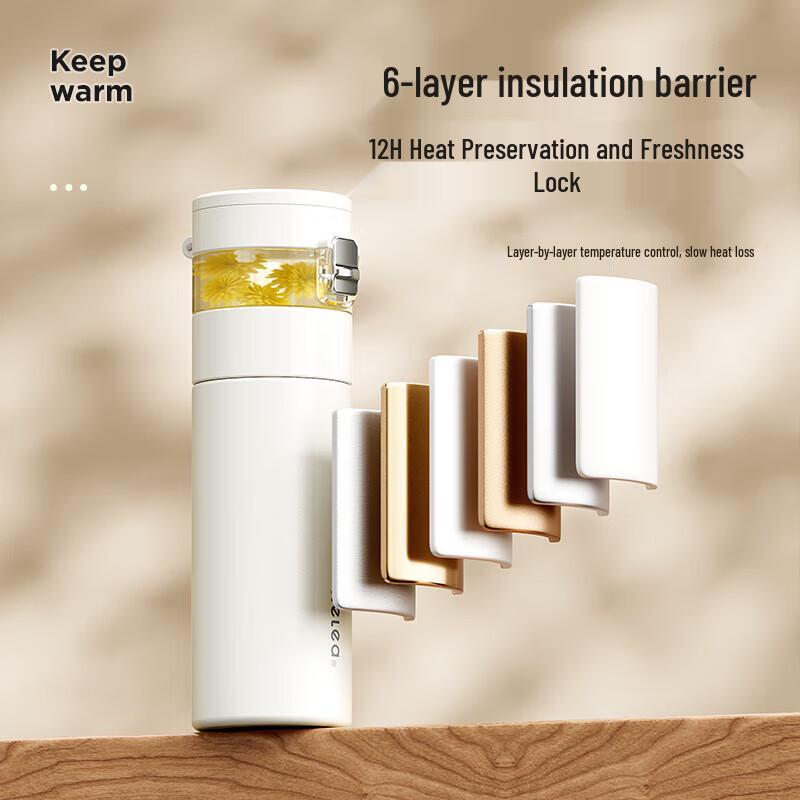 RELEA Smart 316L Stainless Steel Insulated Mug