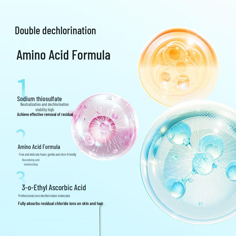 Changyou Dechlorinating 2-in-1 Swim Shampoo & Body Wash