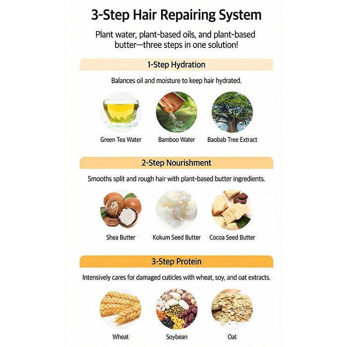 Маска для волос Egg Remedy Hair Pack