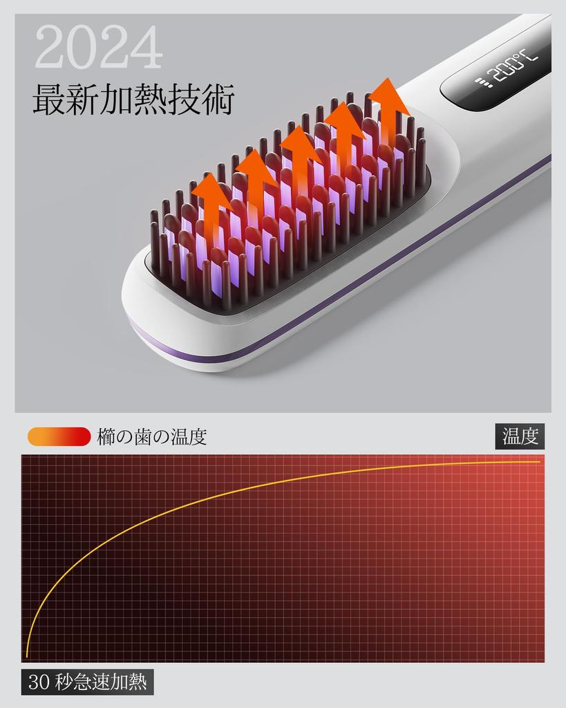 2025 Evolution Heat Brush Cordless Brush Iron Straight Negative Ion Digital Display Rechargeable USB Rechargeable 3 Level Temperature Adjustment