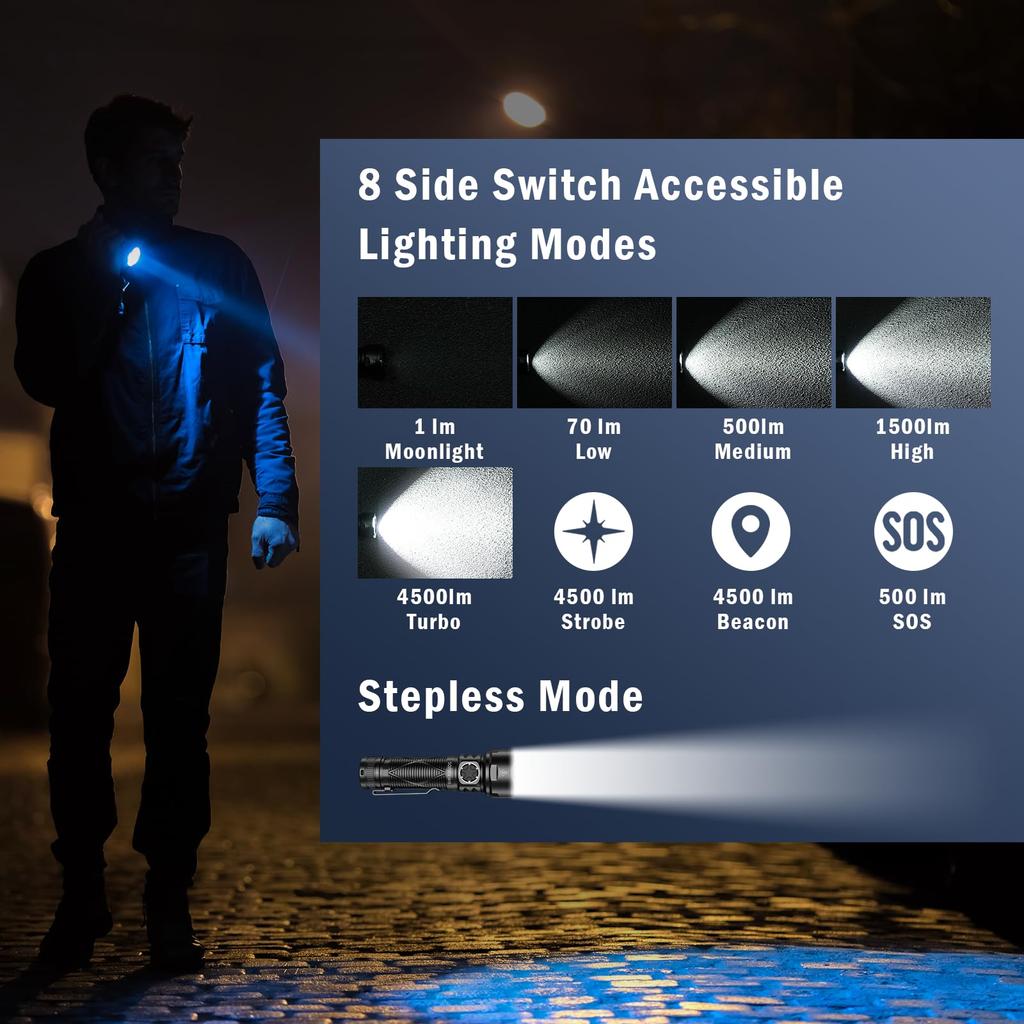 Sofirn SR15 Powerful LED Military 4500 High 8 Magnetic Tail IP68 Ideal for Emergency Power and Camping Flashlight, Flashlight, Grade, Strongest,