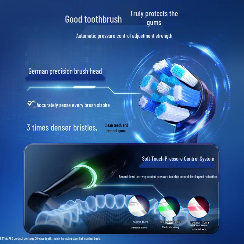 Электрическая зубная щетка Oral-B серии iO5, штекер CN (адаптер в комплекте)
