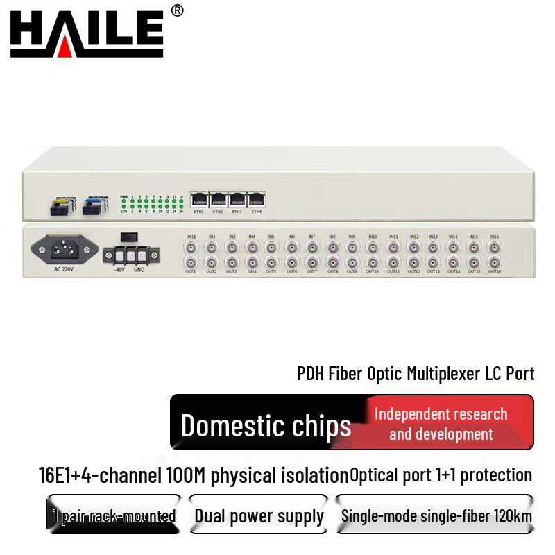 HAILE PDH Optical Transceiver