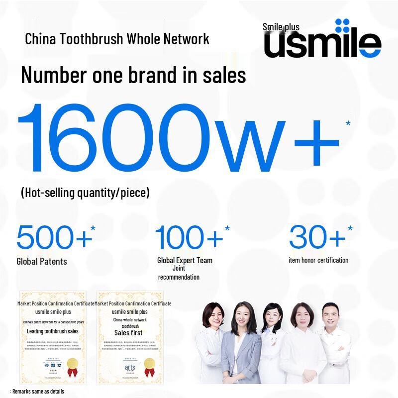 Usmile Sonic Electric Toothbrush P1